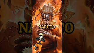 Top 5 Strongest Character In Naruto shorts anime naruto [upl. by Columbus]