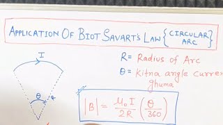 JEE NEET Concept on Biot Savart’s Law shobitnirwan exphub iqhub jeemains2025 jeemotivation [upl. by Ellene]