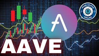 AAVE Crypto Price News Today  Technical Analysis Update Price Now Elliott Wave Price Prediction [upl. by Adnuhsal]