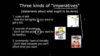 10c Kants ethics  good will imperatives objections [upl. by Carolin]