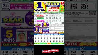 Lottery sambad live 100pm 281024 Morning Nagaland state dear lottery Result pdf Download [upl. by Ailee]