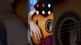 Rumba Flamenco Guitar Technique Tutorial [upl. by Ytrebil602]