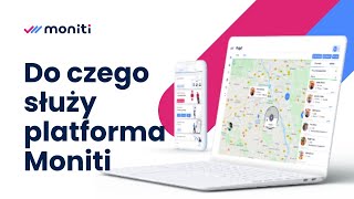 Do czego służy platforma Moniti [upl. by Decrem]