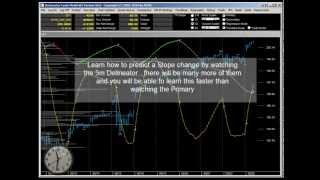 Delineator Basics Video Tutorial Slope Changes [upl. by Sedinoel596]