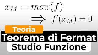 Teorema di Fermat Enunciato  Dimostrazione  Spiegazione Grafica  Studio di Funzione  Analisi 1 [upl. by Av561]