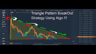 The Triangle Trading Strategy That Changed Everything [upl. by Atteselrahc]