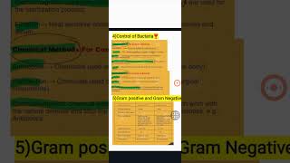 Gram positive vs Gram negative bacteria important points for MDCAT [upl. by Stent]