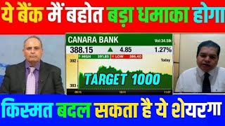 Should you BUYSELL OR HOLD canara bank share canara bank share latest newscanara bank share [upl. by Lilly]