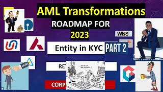 Entity Types in KYCUnderstanding Different Entities for KYC tips entitysanctions Part 2 [upl. by Aryl]