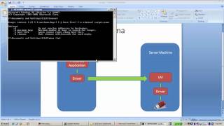 Sentinel Support  How to troubleshoot communication error and net key for HASP4 [upl. by Durning]