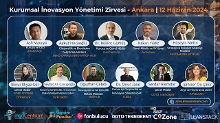 Kurumsal İnovasyon Yönetimi Zirvesi  Ankara inoZirve2024Ankara 12062024 [upl. by Eillek]