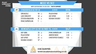 Newcastle City CC 1st XI First Team v Stocksfield CC 1st XI [upl. by Nierman]