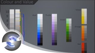 Understanding Colour and Value [upl. by Ostler]