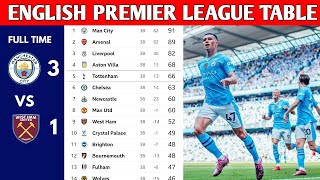 ENGLISH PREMIER LEAGUE TABLE UPDATED TODAY  PREMIER LEAGUE TABLE AND STANDINGS 20232024 [upl. by Auof]