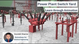 Switchyard Power Plant  NSPCL Power Plant  Switchyard Maintenance  400kv Switchyard  Kk Verma [upl. by Suoivart]