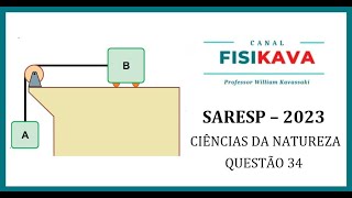 SARESP 2023  O sistema de corpos mostrado na figura a seguir pode ser considerado ideal Sabendo qu [upl. by Jimmie254]