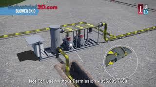 John Zink Biogas System  Landfill Gas Processing  Oil amp Gas Animation  I3D Energy Simulation [upl. by Arrekahs]