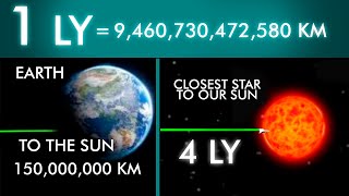 how far are the stars comparison of distances of star galaxies and planets [upl. by Aker]