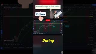 How To Breakout Trading In Te Accumlation Phase  tradingshortvideo [upl. by Cornall]