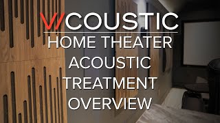 Vicoustic Acoustic Treatment Options Overview amp Comparison [upl. by Corly]