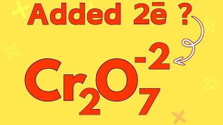 How to find the oxidation state  Rules of oxidation states [upl. by Yltsew291]