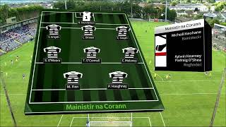 THE MIDLETON STARTING 15  MIDLETON V ERINS OWN  2024 CORK PREMIER SENIOR HURLING CHAMPIONSHIP [upl. by Rhee]