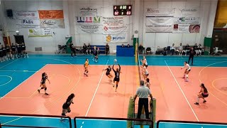 ITALY WOMENS VOLLEYBALL CAMPIONATO Serie C Femminile Set  3  FUCECCHIO25 Vs MONTELUPO12 [upl. by Eelahs604]