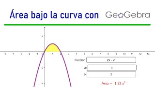 Área bajo la curva con GeoGebra Clásico [upl. by Ateerys]