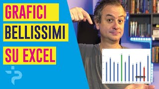 Stufo dei soliti grafici su Excel Istogrammi fantastici [upl. by Ajiram]