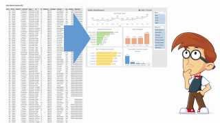 Introduction to Pivot Tables Charts and Dashboards Part 2 [upl. by Amund323]