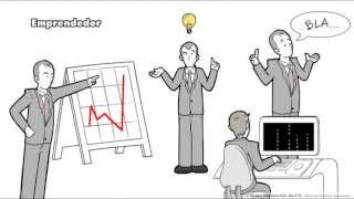 Diferencia entre emprendedor y empresario [upl. by Kurt]