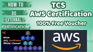 Wings 1 Aws External certification in TCS  complete aws certification process tcs certification [upl. by Putscher703]