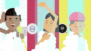 Aqualisa Smart Showering Guide [upl. by Clemens]