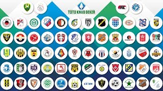 Loting eerste ronde TOTO KNVB Beker [upl. by Beitris]