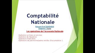 Comptabilité Nationale Chapitre 2 Partie 2  Les Opérations [upl. by Hilel]