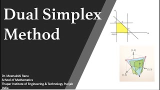 Optimization TechniquesDual Simplex Method [upl. by Leffen]