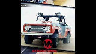 LISTEN Ford Unveils OffRoad Racing Bronco [upl. by Padriac]