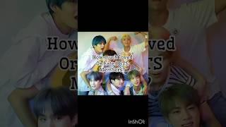 BTS Love Them or Hate Them [upl. by Darian]