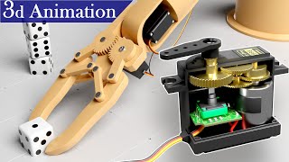 How a DC servo motor works   detailed 3d Animation [upl. by Hutson]