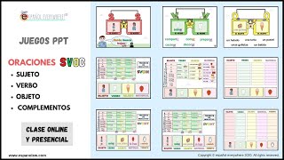 💻✂¿Cómo enseñar a formar oraciones 💡Sujeto verbo objeto y complementos 💡GRAMÁTICA DIVERTIDA [upl. by Bambi50]