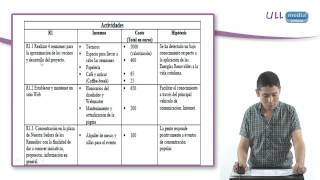 Matriz de Proyecto Social Parte de Aplicación y Ejemplo [upl. by Branscum]