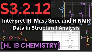 S3212 Interpret IR Mass Spec and H NMR Data in Structural Analysis HL IB CHEMISTRY [upl. by Engelhart656]