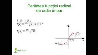 Functia radical de ordin impar [upl. by Panta]