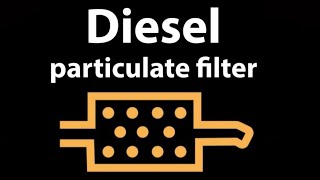 Diesel Particulate Filter DPF Warning Light Why Is My DPF light Flashing [upl. by Hovey]