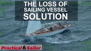 The Loss of Sailing Vessel Solution in the North Atlantic [upl. by Uriah833]