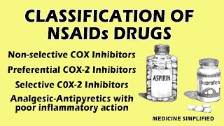 NSAIDs Classification  Classification of NSAIDs  NSAID Drugs Classification Pharmacology [upl. by Nisaj]