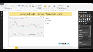 Dynamically Add and Remove Measures In Chart  Power BI Tips [upl. by Haya]