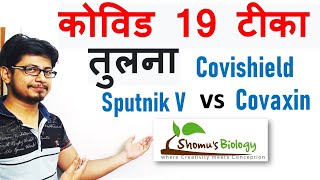 Covid 19 vaccine comparison in Hindi  covishield vs covaxin vs Sputnik v [upl. by Elliott]