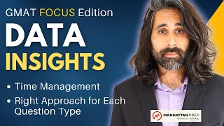 Crush Data Insights with Time Management  EP3 [upl. by Ysle]