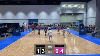 Bay 16 Club vs Aspire 161 [upl. by Aicenad]